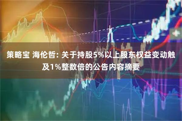 策略宝 海伦哲: 关于持股5%以上股东权益变动触及1%整数倍的公告内容摘要